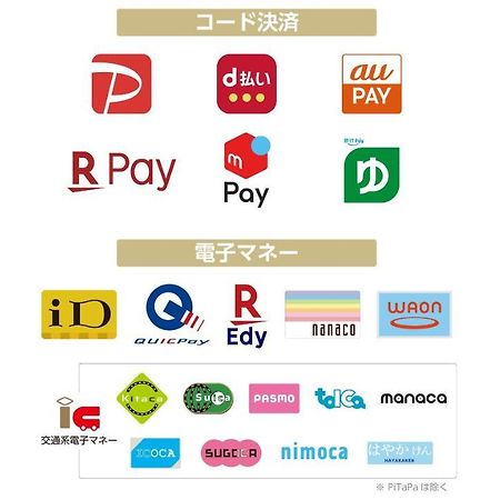 APA Hotel Owari Ichinomiya Eki-Mae Eksteriør billede