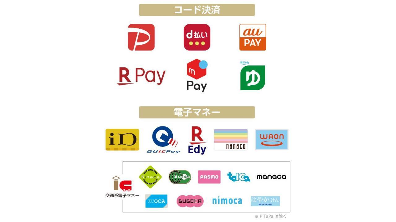 APA Hotel Owari Ichinomiya Eki-Mae Eksteriør billede